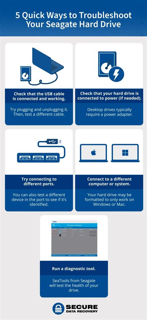 smart test for your seagate hard disk|seagate external hard drive troubleshooting.